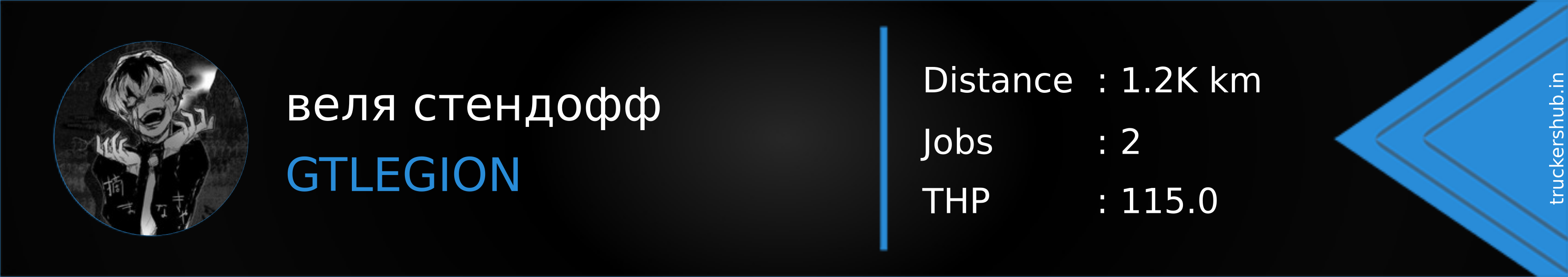 веля стендофф Banner