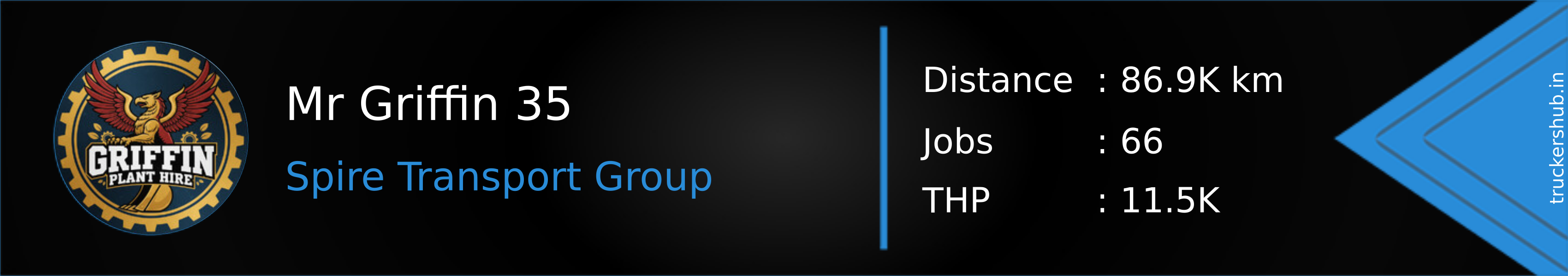 Mr Griffin 35 Banner