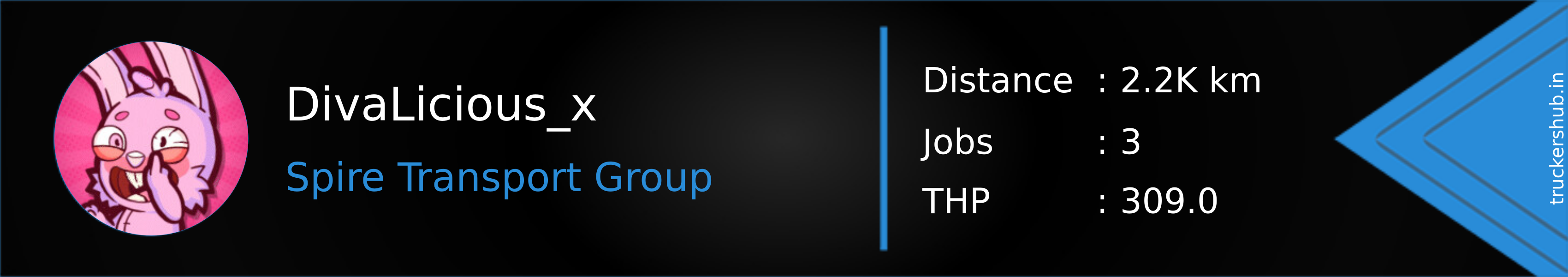 DivaLicious_x Banner