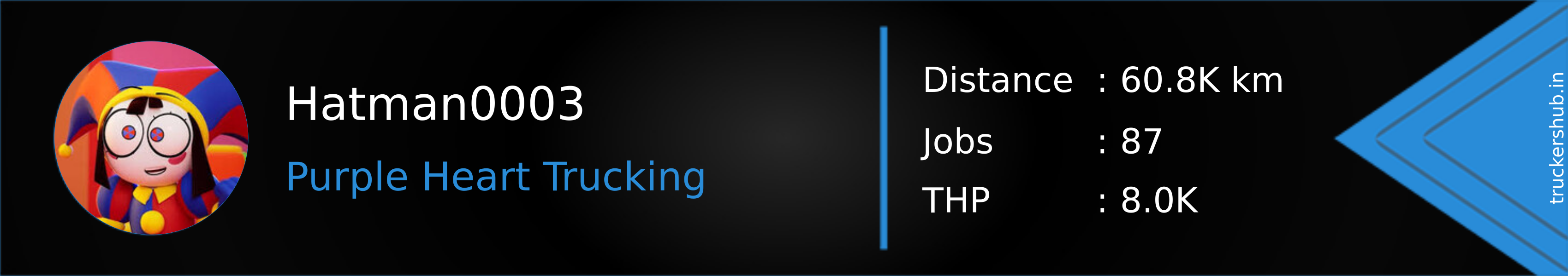 Hatman0003 Banner