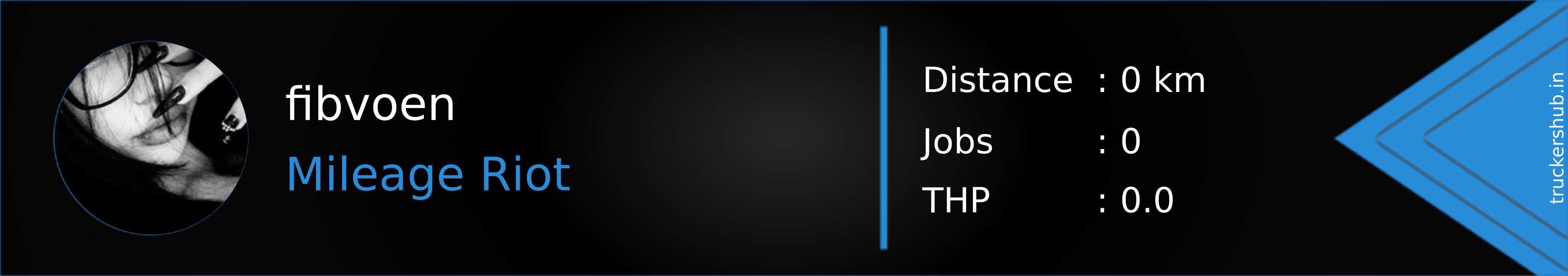 fibvoen Banner