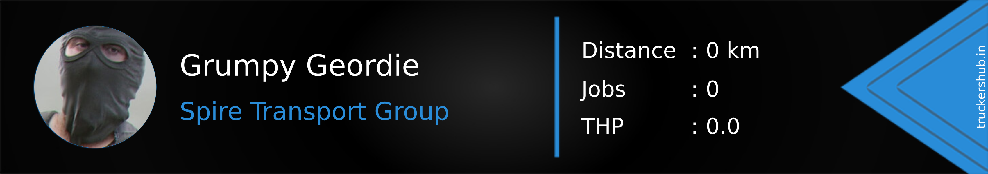 Grumpy Geordie Banner