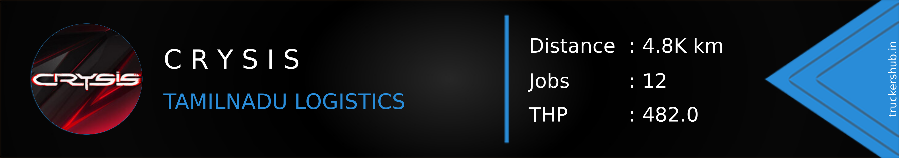 C R Y S I S Banner