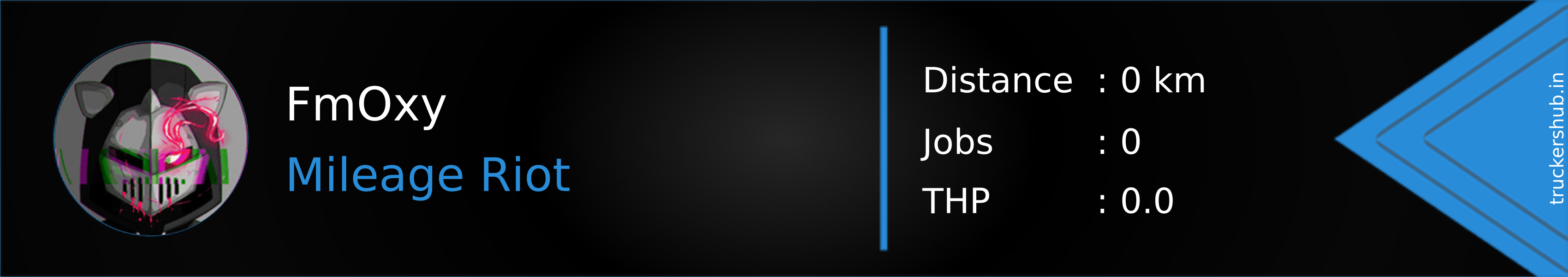 FmOxy Banner