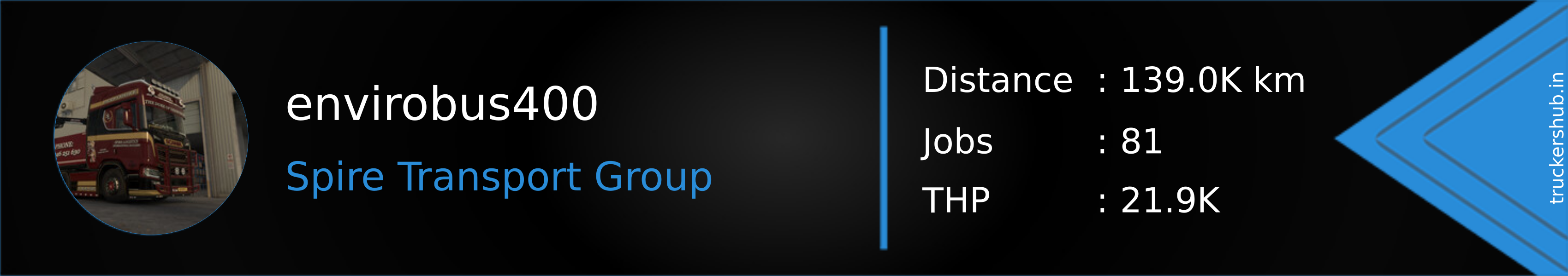 envirobus400 Banner