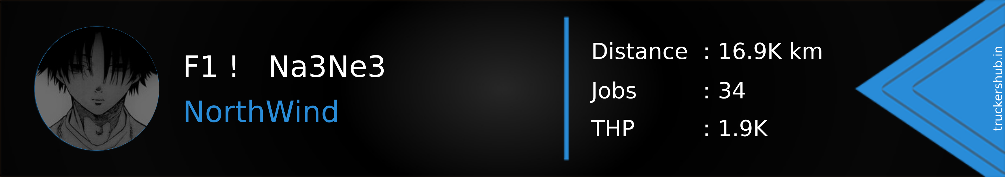 F1 !   Na3Ne3 Banner