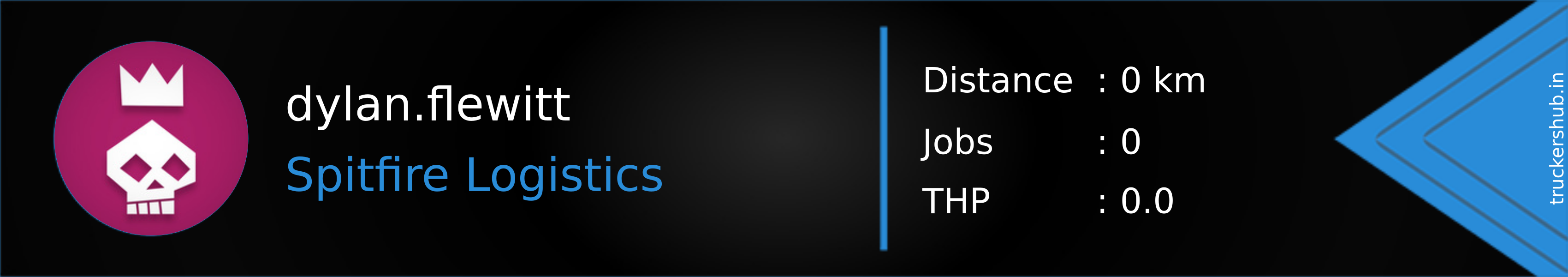 dylan.flewitt Banner