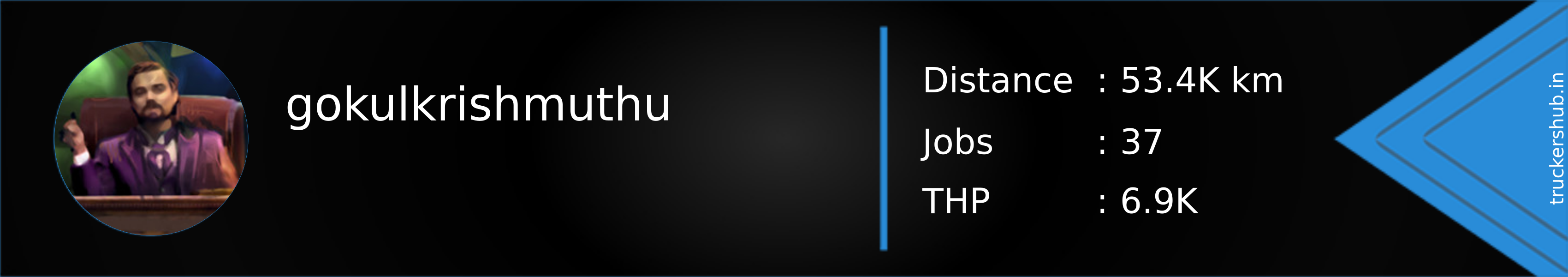 gokulkrishmuthu Banner