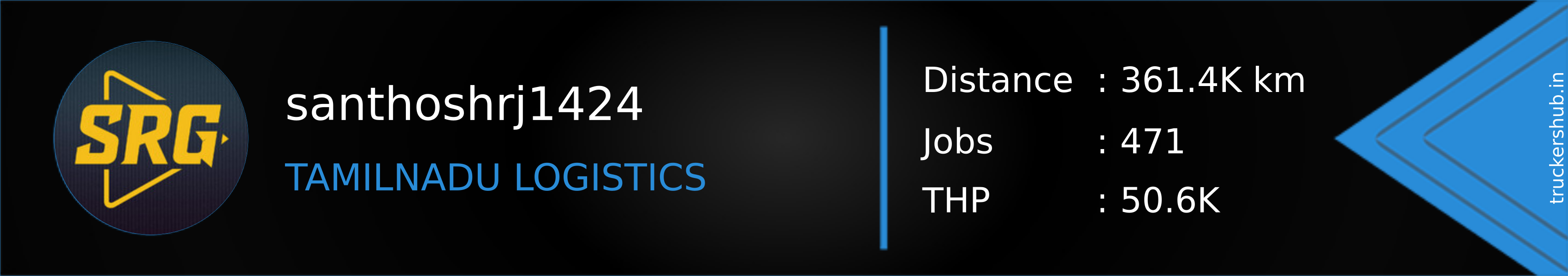 santhoshrj1424 Banner