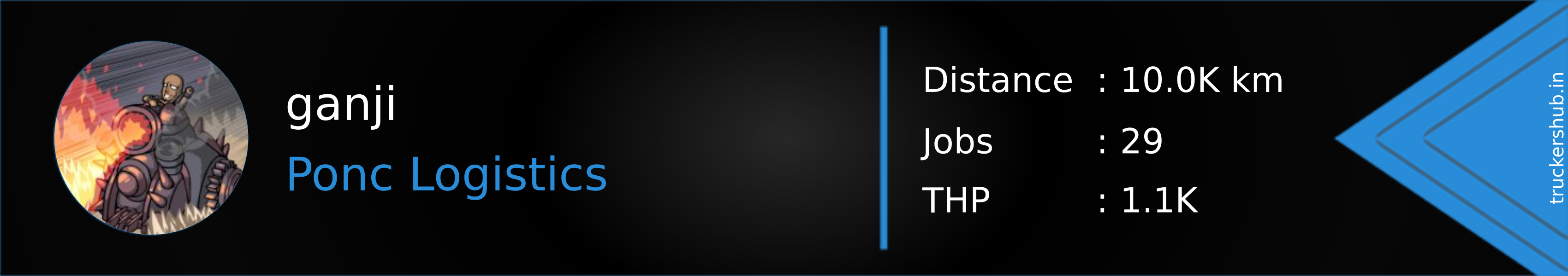 ganji Banner
