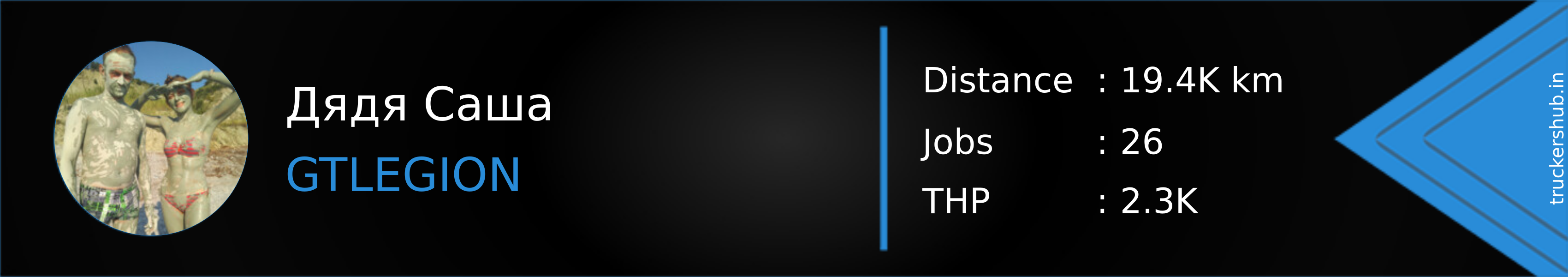 Дядя Саша Banner