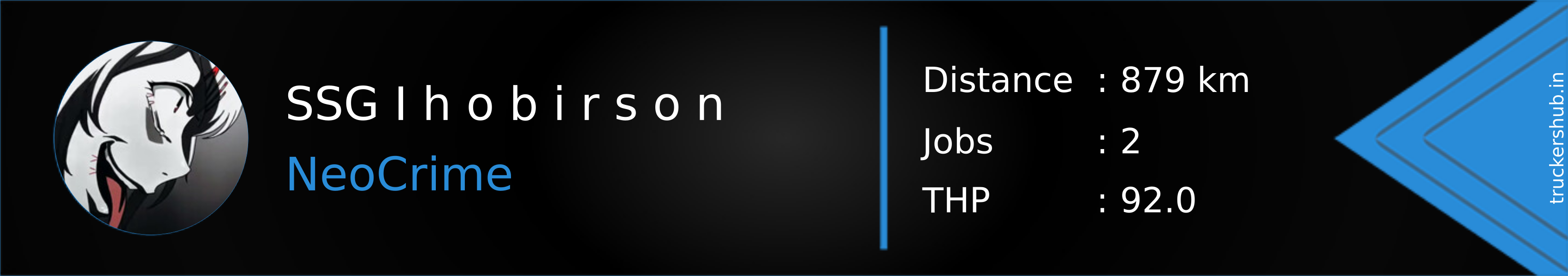 SSG I h o b i r s o n Banner