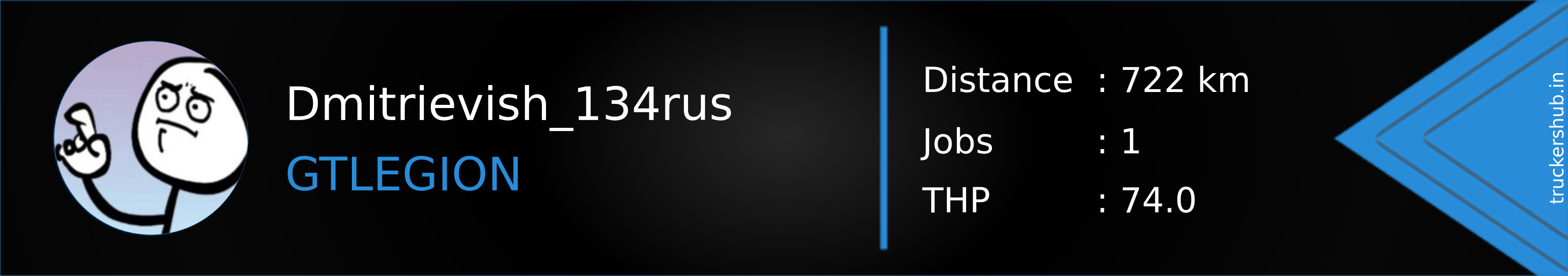 Dmitrievish_134rus Banner