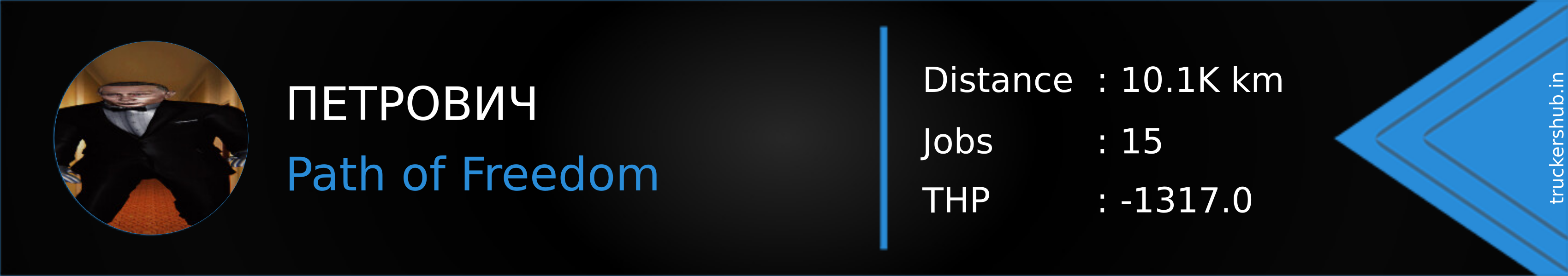 ПЕТРОВИЧ Banner