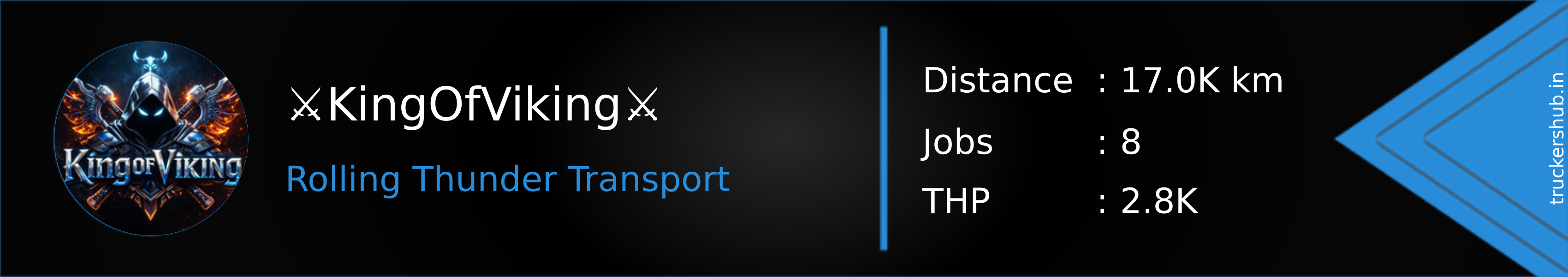 ⚔️KingOfViking⚔ Banner