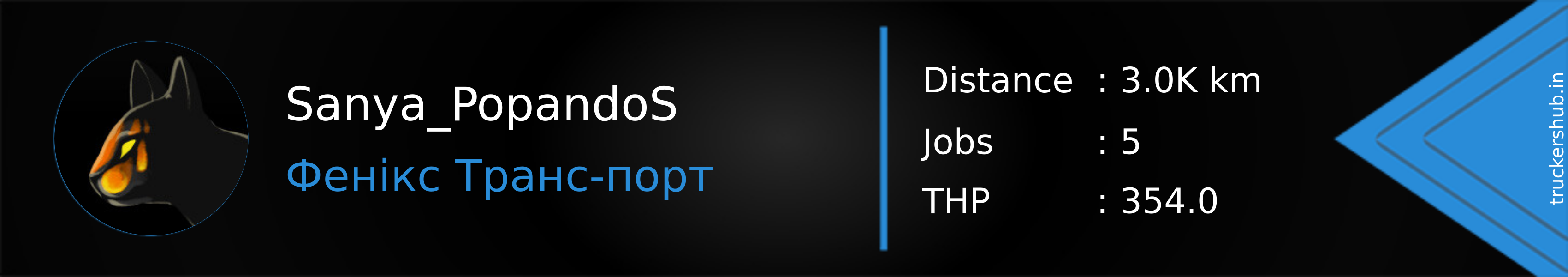 Sanya_PopandoS Banner