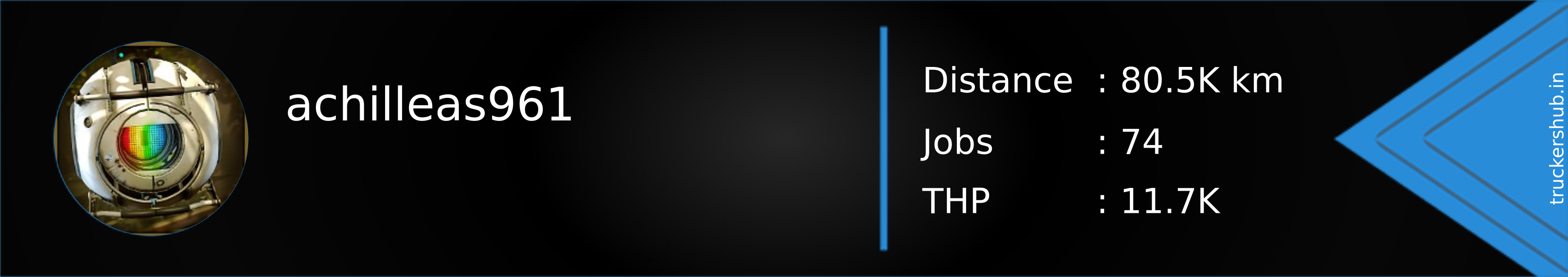 achilleas961 Banner