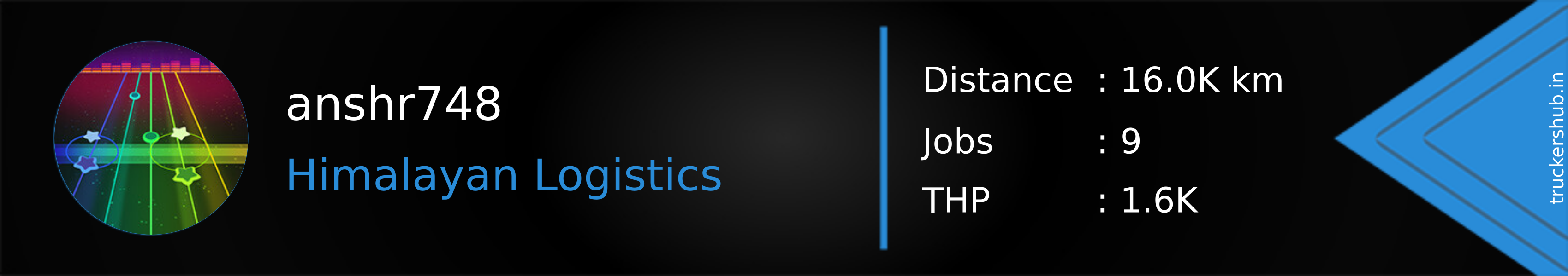 anshr748 Banner