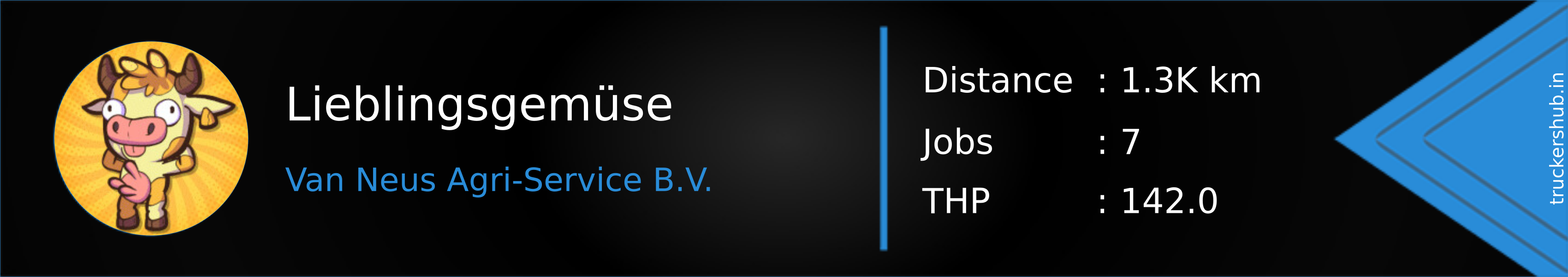 Lieblingsgemüse Banner