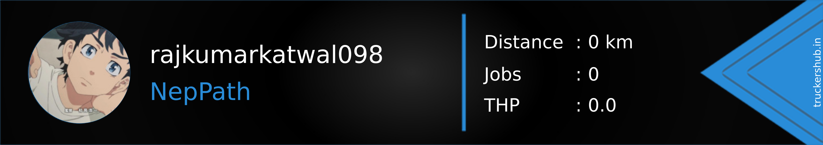 rajkumarkatwal098 Banner