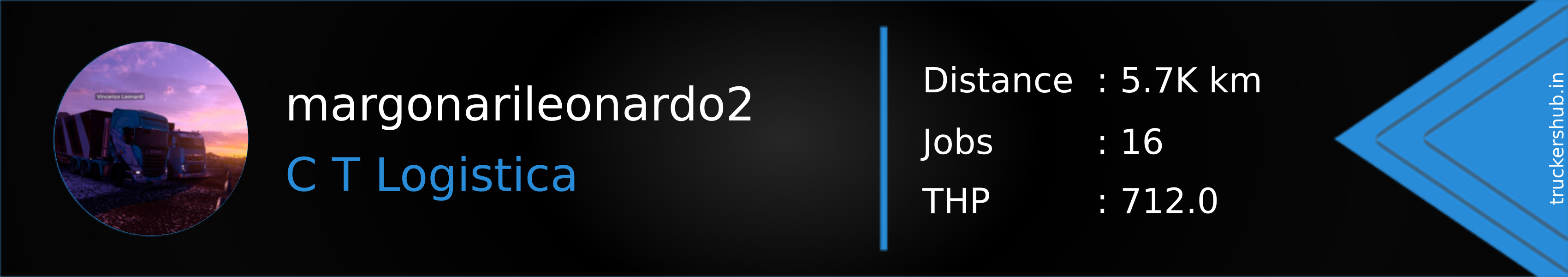 margonarileonardo2 Banner