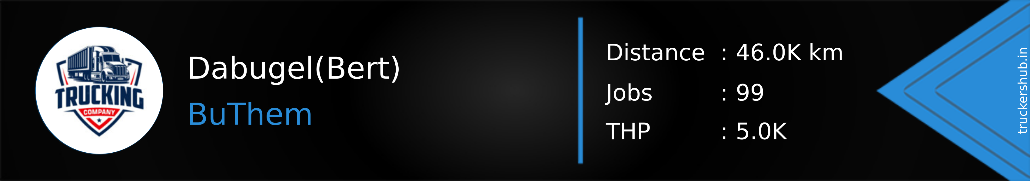 Dabugel(Bert) Banner