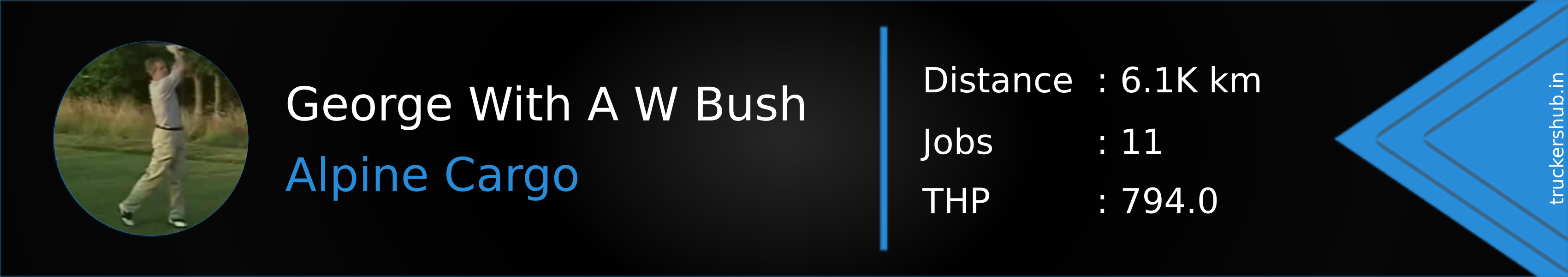 George With A W Bush Banner