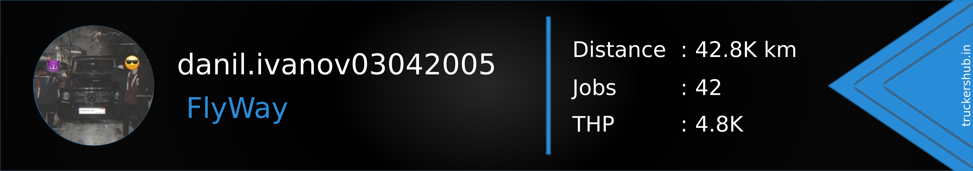 danil.ivanov03042005 Banner