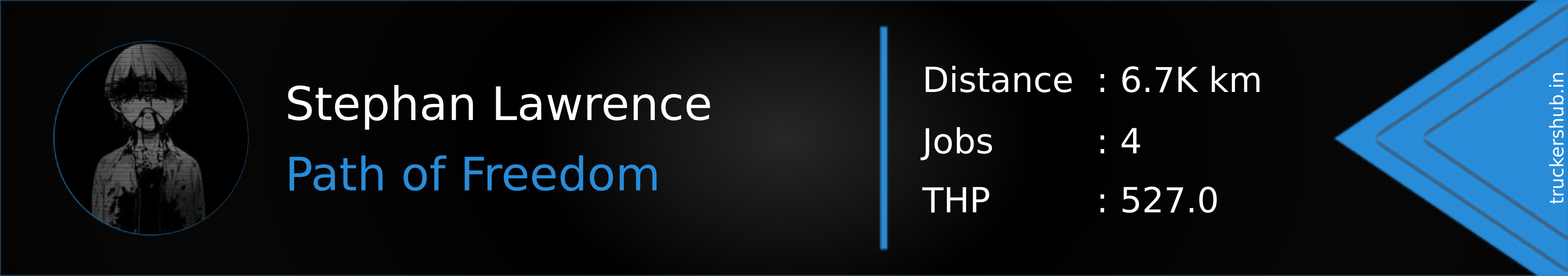 Stephan Lawrence Banner