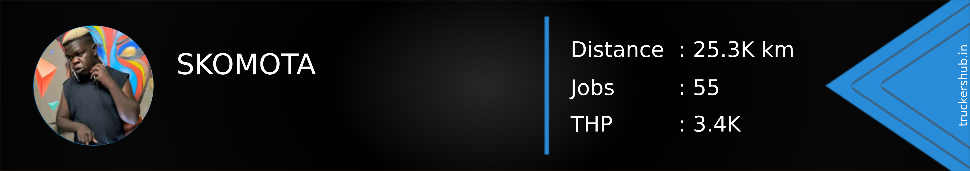 SKOMOTA Banner