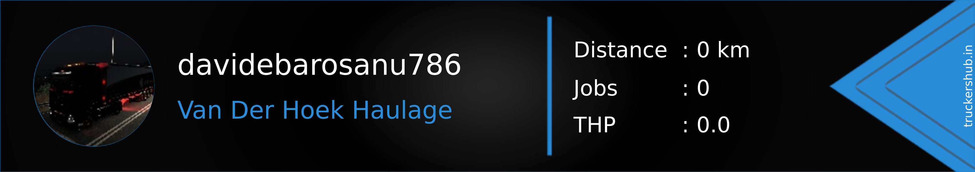 davidebarosanu786 Banner