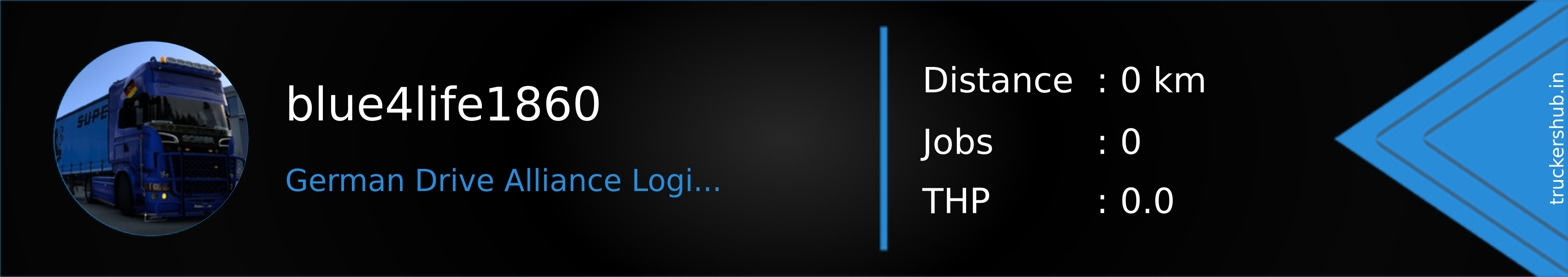 blue4life1860 Banner