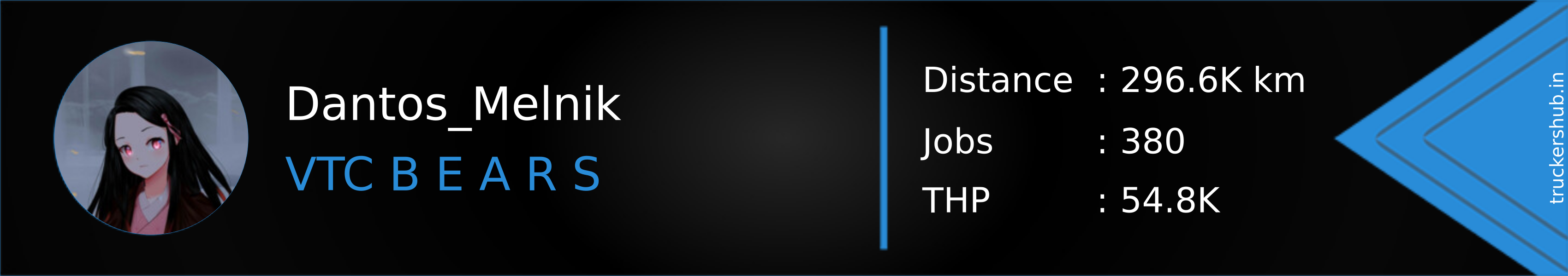 Dantos_Melnik Banner