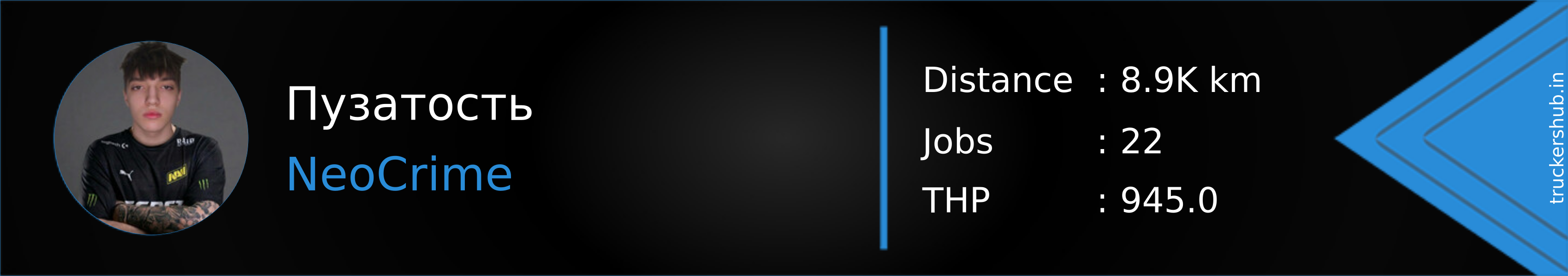 Пузатость Banner