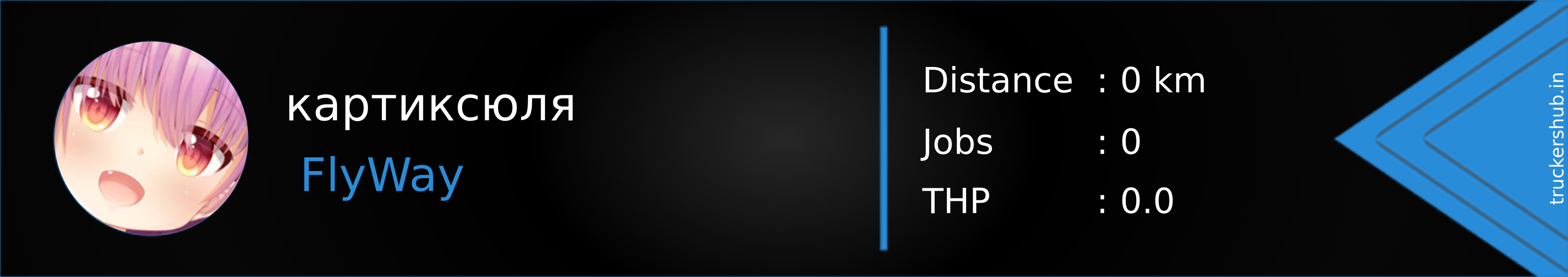 картиксюля Banner