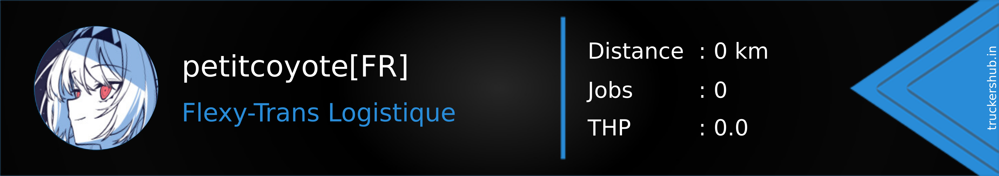 petitcoyote[FR] Banner