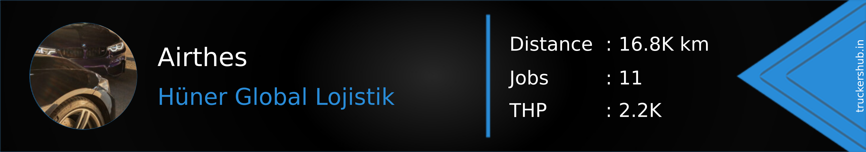 Airthes Banner