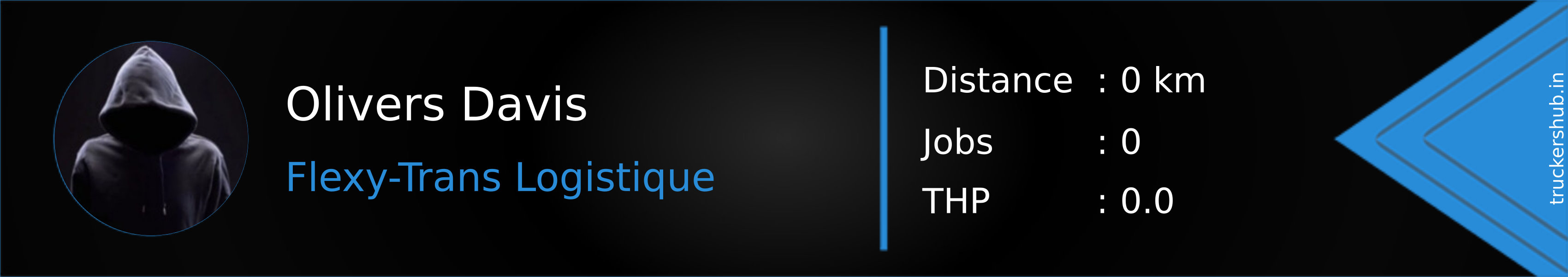 Olivers Davis Banner