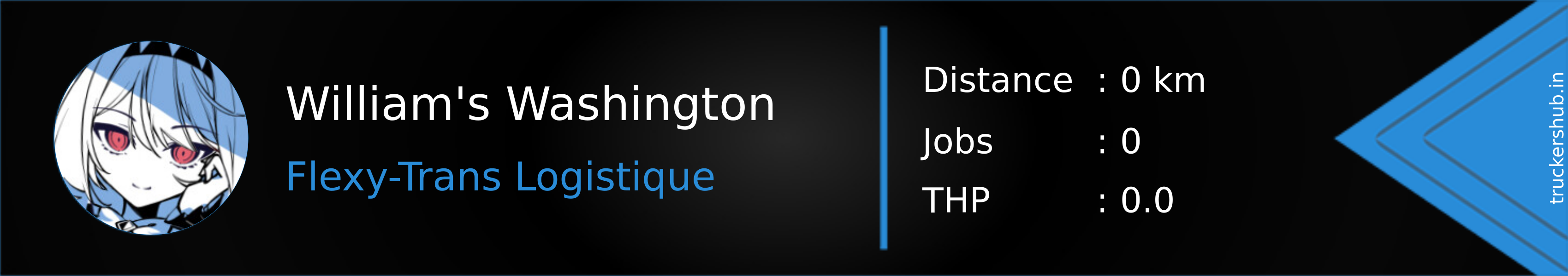 William's Washington Banner