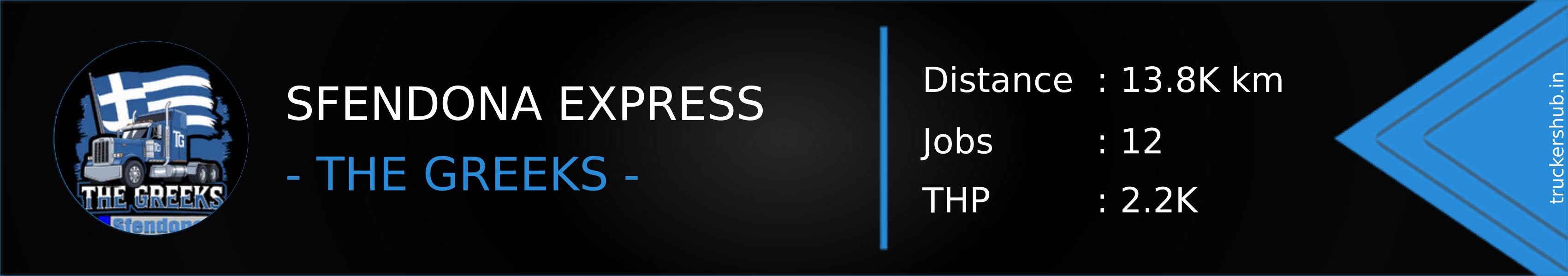 SFENDONA EXPRESS Banner