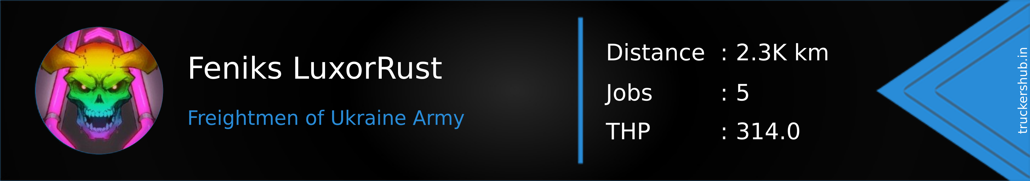 Feniks LuxorRust Banner