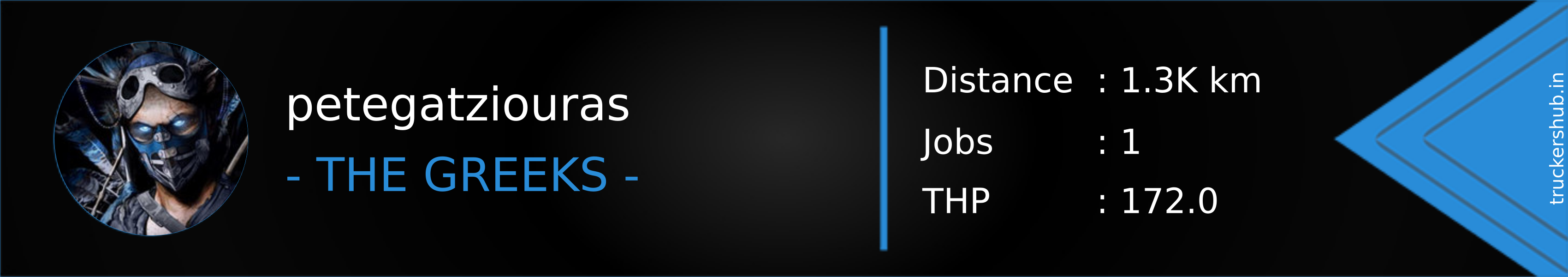 petegatziouras Banner