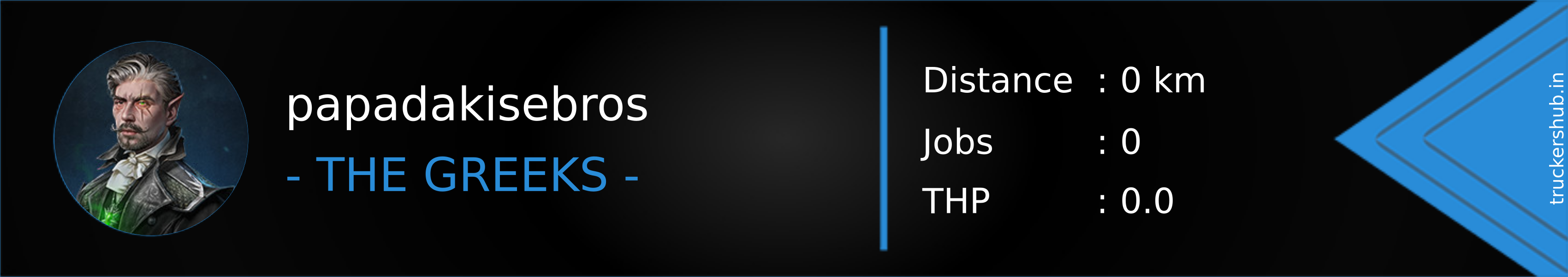 papadakisebros Banner