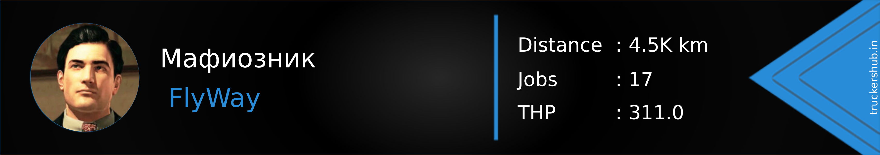 Мафиозник Banner