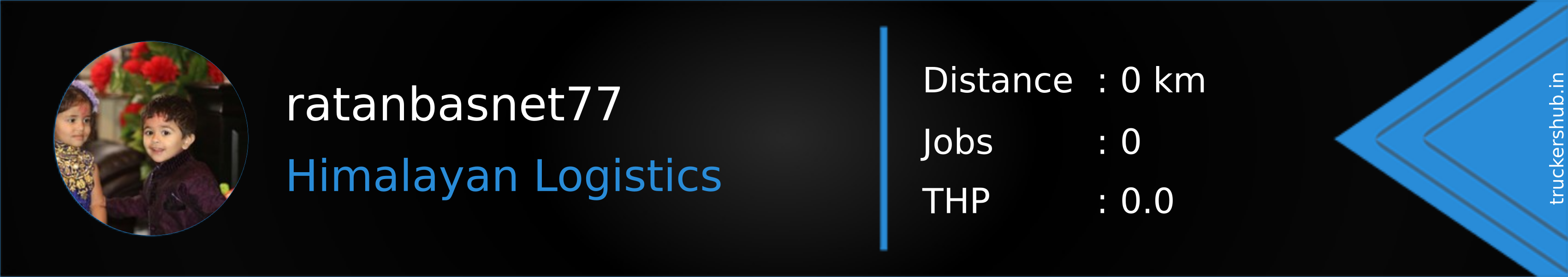 ratanbasnet77 Banner