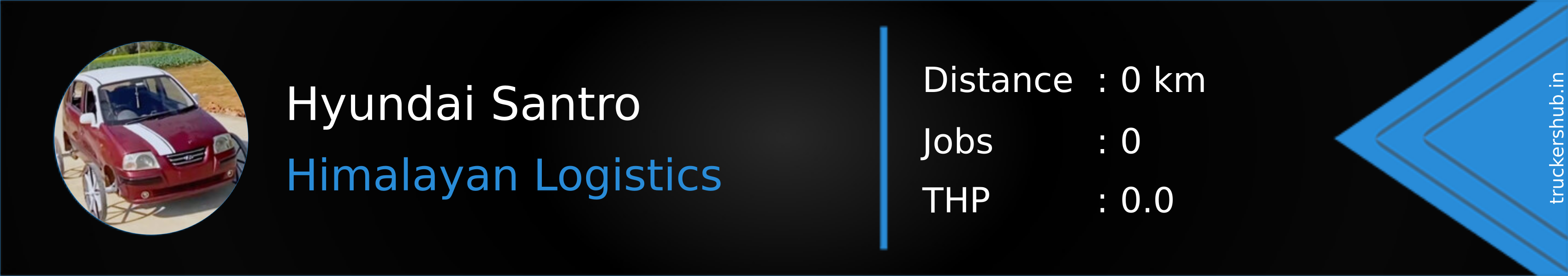 Hyundai Santro Banner