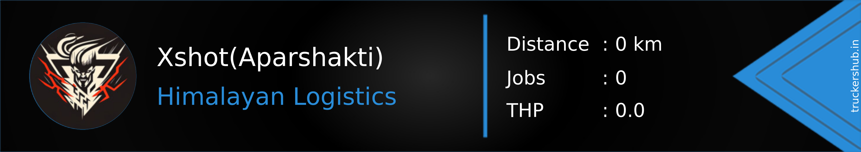 Xshot(Aparshakti) Banner