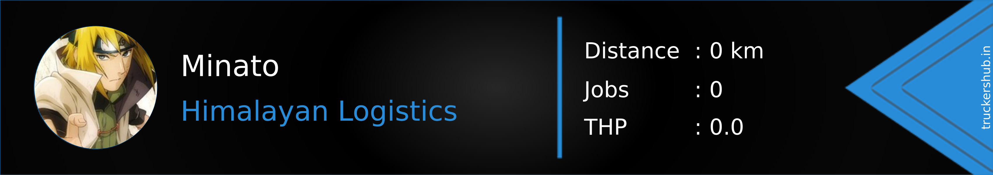Minato Banner