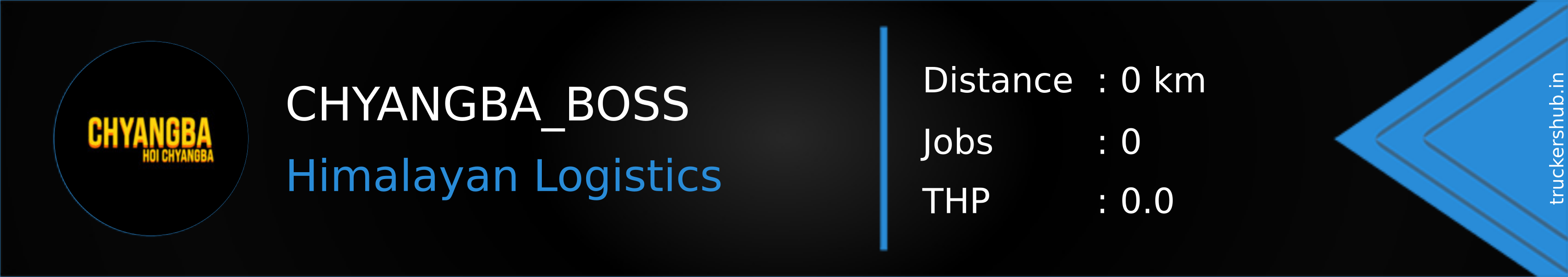 CHYANGBA_BOSS Banner