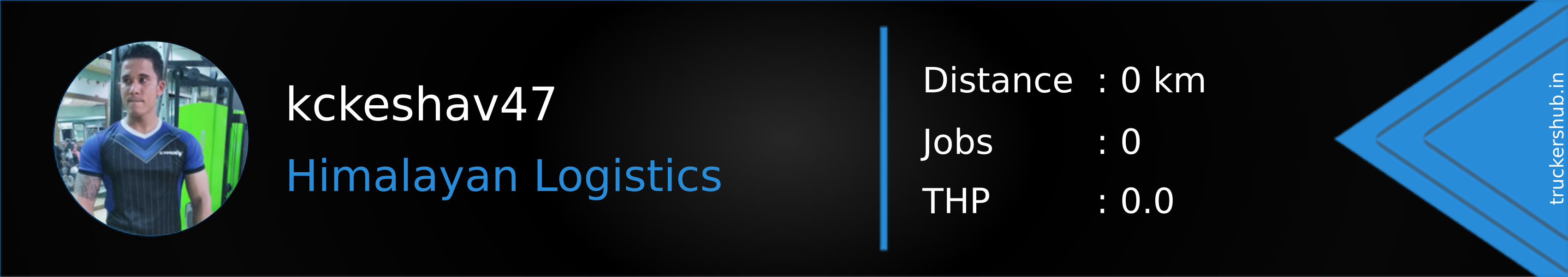 kckeshav47 Banner